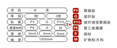 盘锦防水卷材哪家好 
